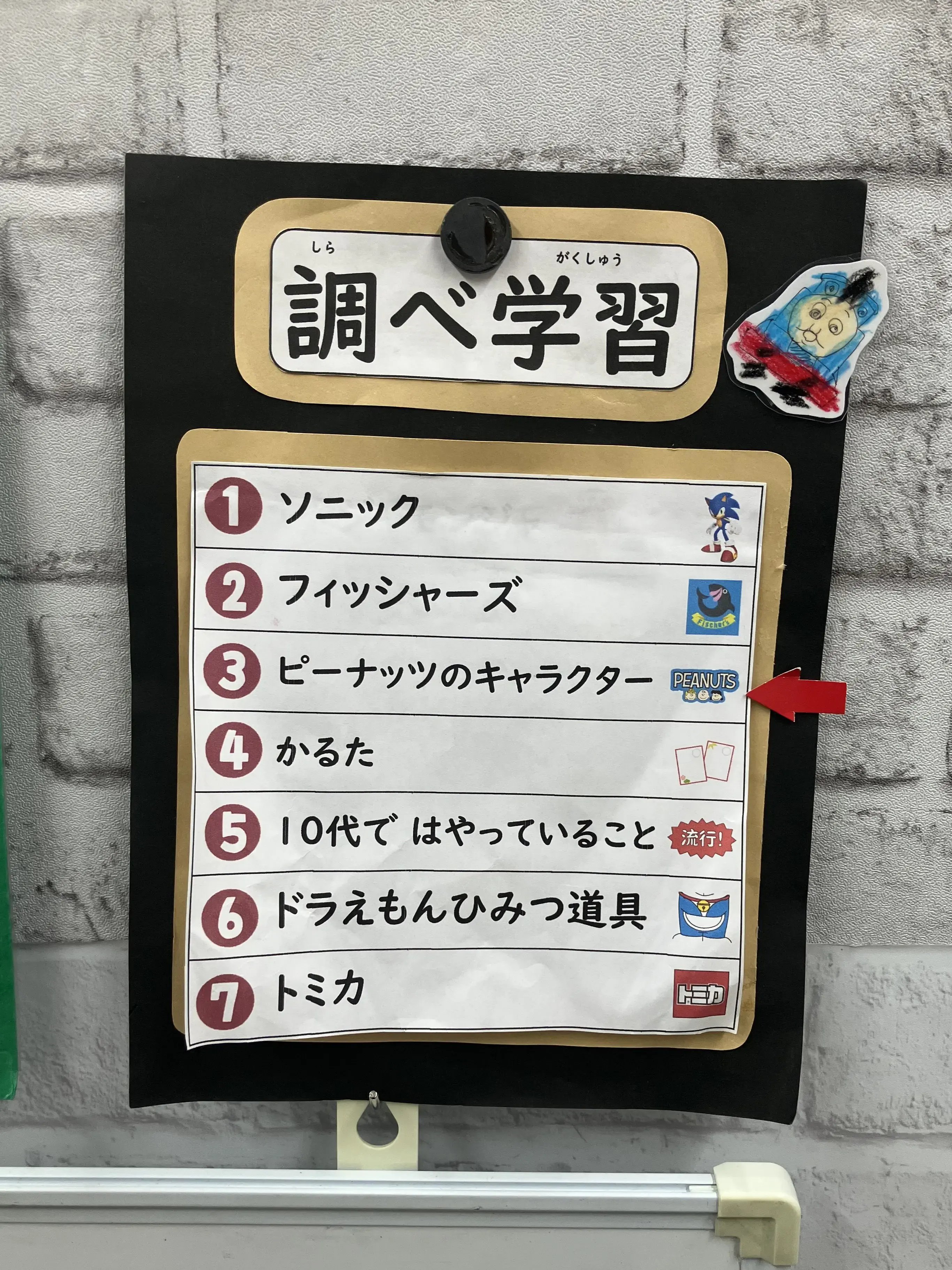 調べ学習のテーマ